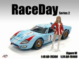 Figuur VI Race Day II