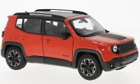 Jeep Renegade Trailhawk, orange