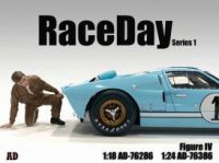 Race Day I Figuur IV