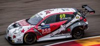 ALFA ROMEO GIULIETTA TCR N°69 TEAM MULSANNE VAINQUEUR RACE 1 WTCR ARAGON 2020 JEAN-KARL VERNAY