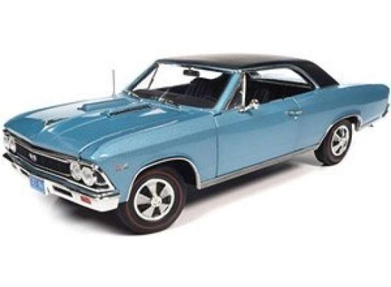 Chevrolet Chevelle SS 396 Hardtop, 1966  licht blauw