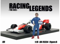 Figure B Race Legends series 80's