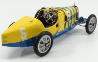BUGATTI - T35 SUEDE N 5 NATION COULOR PROJECT SWEDEN 1924