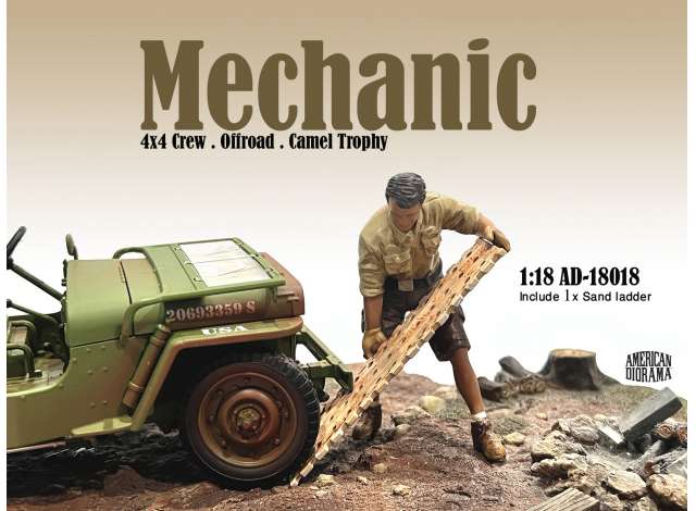 Mechanic Crew 4x4 Offroad Camel Trophy #8