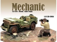 Mechanic Crew 4x4 Offroad Camel Trophy #6