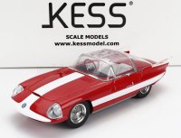 ALFA ROMEO - 6C 3000 SUPERFLOW II PININFARINA 1956 - ROOD WIT
