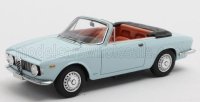 ALFA ROMEO - GIULIA GTC CABRIOLET OPEN 1964 - LICHT BLAUW