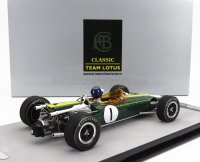 LOTUS - F1 43 TEAM LOTUS N 1 WINNER USA GP (with pilot figure) 1966 JIM CLARK - BRITISH RACING