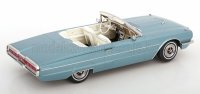FORD USA - THUNDERBIRD CABRIOLET OPEN 1966 - LIGHT BLUE