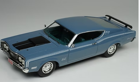 Mercury Cyclone Dark Aqua 1969