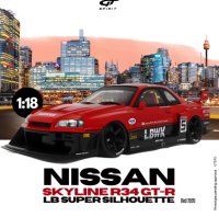 NISSAN SKYLINE R34 GTR LB SUPER SILHOUETTE RED 2020