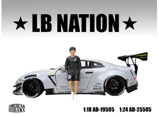 American Diorama Liberty Walk LB Nation 5-delige figuurset 1/18