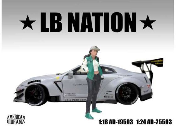 American Diorama Liberty Walk LB NATION-3 figuur 1/18