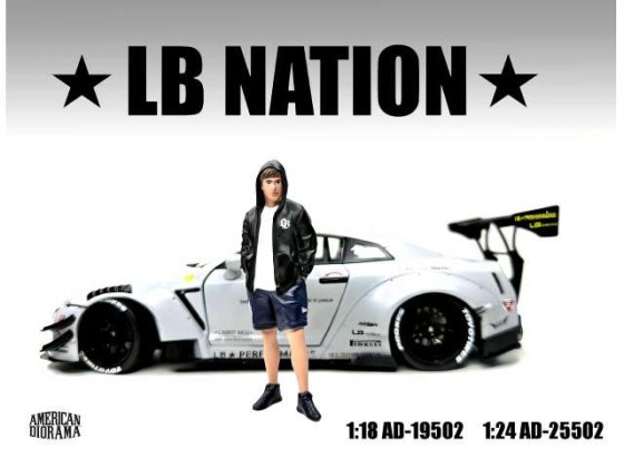 American Diorama Liberty Walk LB Nation-2 figuur 1/18